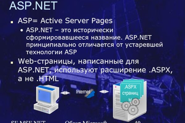 Http blacksprut com зеркало