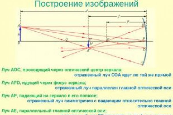 Блэкспрут blacksprut bs2webes net